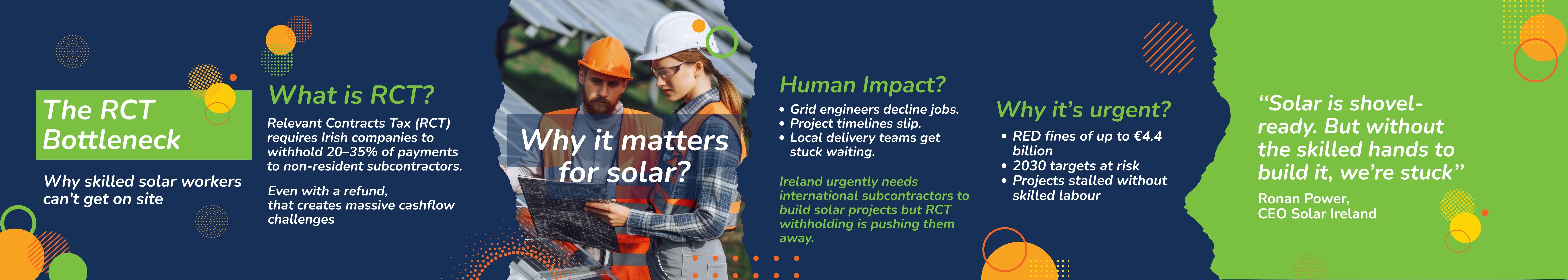 Image with man and woman working in front of solar panels, and the article title